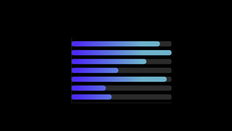 Infografik-Finanzgeschäft-Digitales-Balkendiagramm-Konzept-Schleifenanimation-Mit-Alphakanal